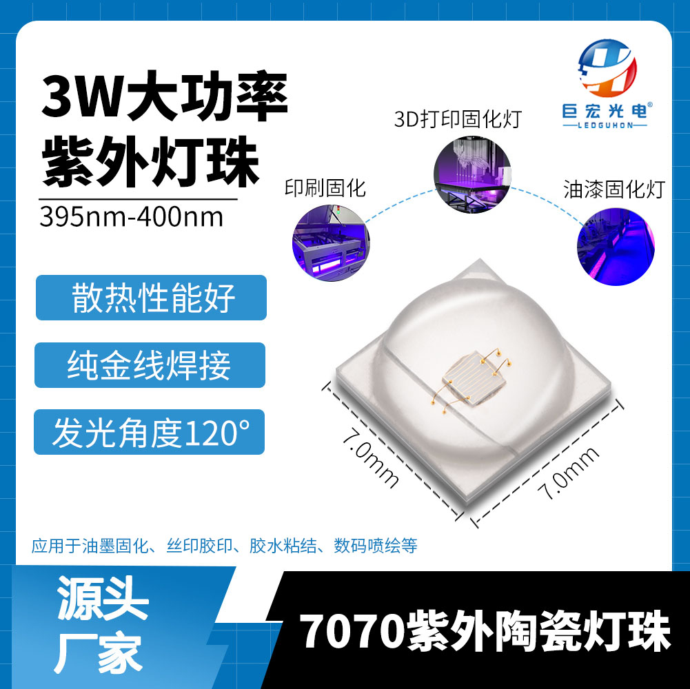 產(chǎn)品圖
